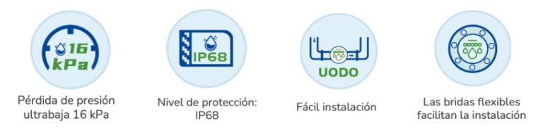 medidores-de-agua-inteligentes-ultrasonico-especificaciones-fredy-bravo