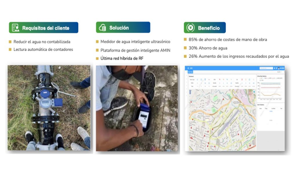 medidores-de-agua-inteligentes-ultrasonico-experiencia-fredy-bravo